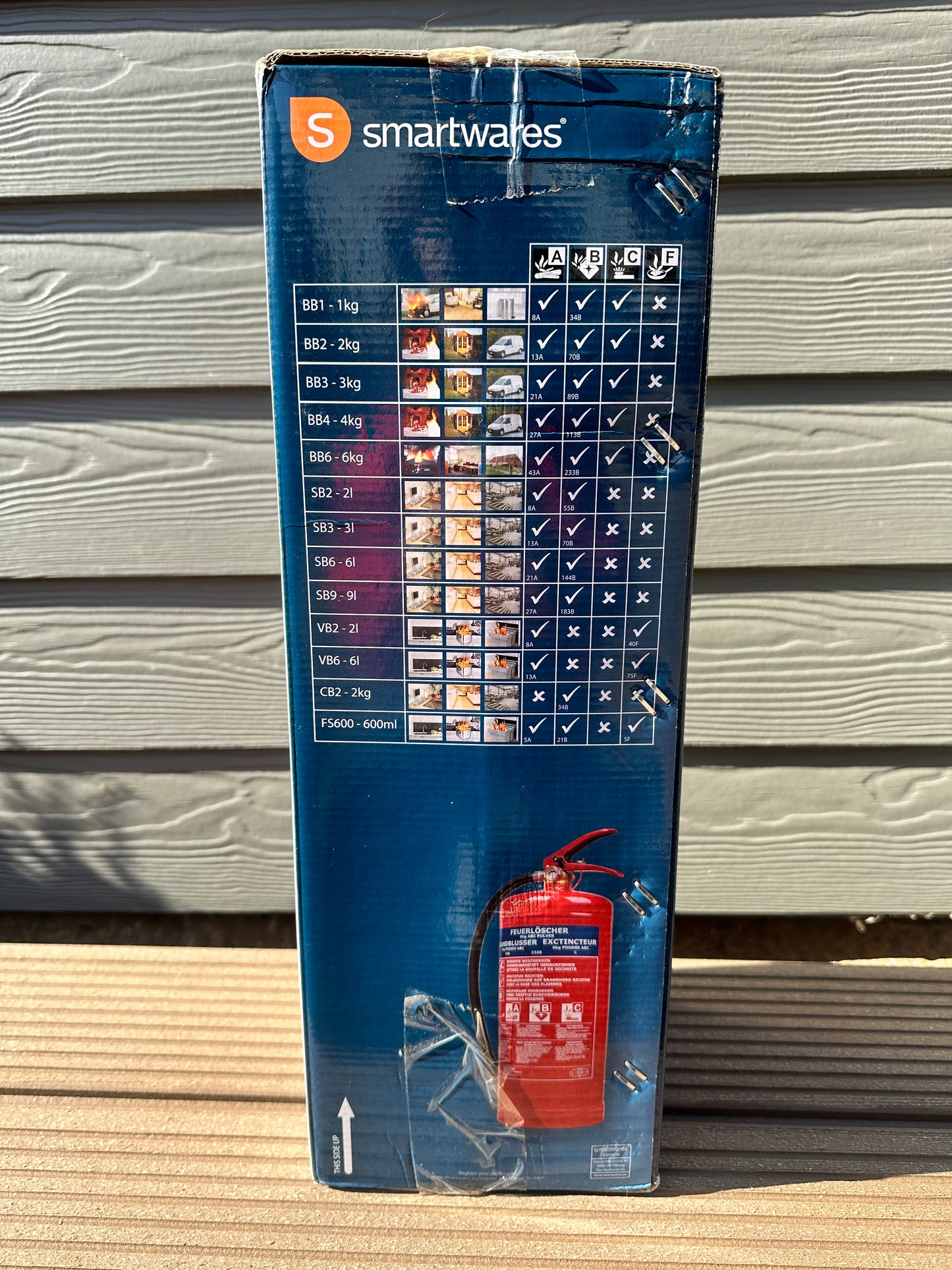 Feuerlöscher Smartwares 6kg